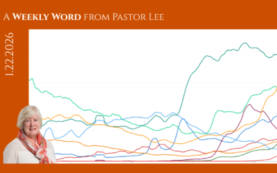 Democracy and the Ngram Rabbit Hole